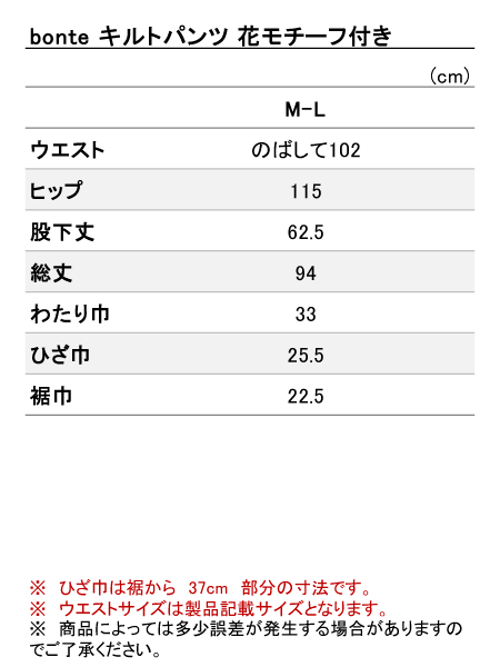 iTCY