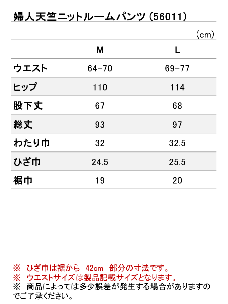 ���i�T�C�Y