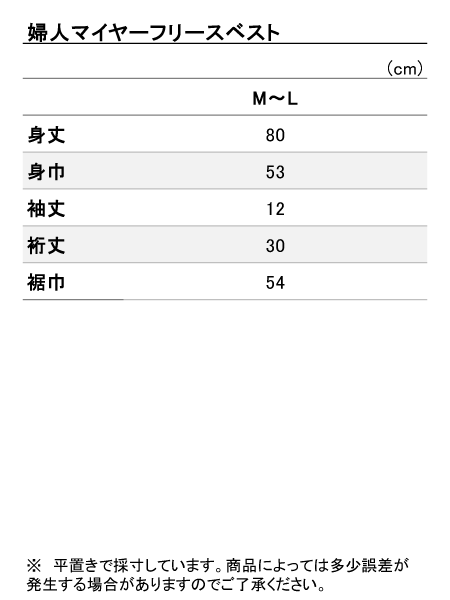 ���i�T�C�Y