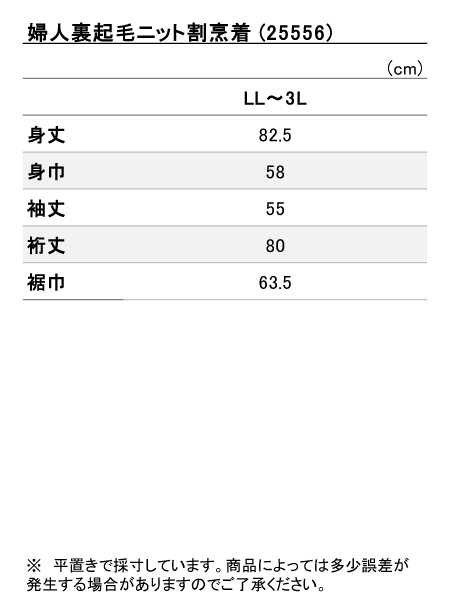 iTCY