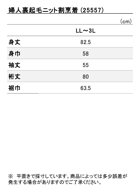 iTCY