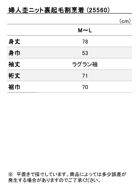 iTCY