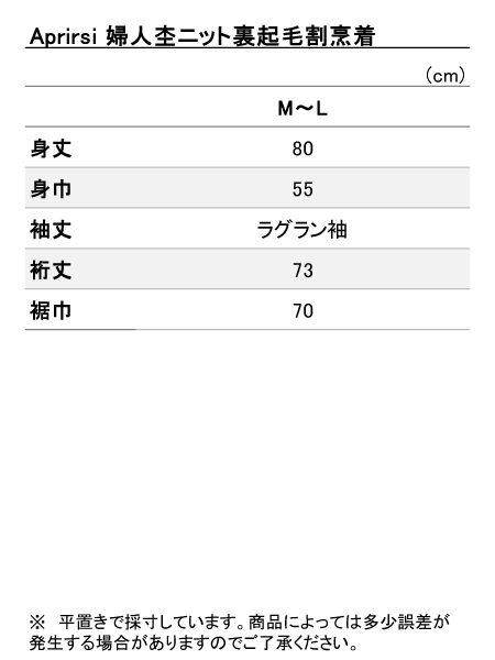 iTCY