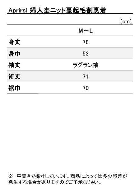 iTCY