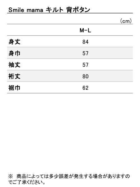 iTCY