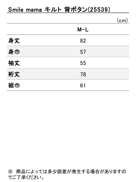 iTCY
