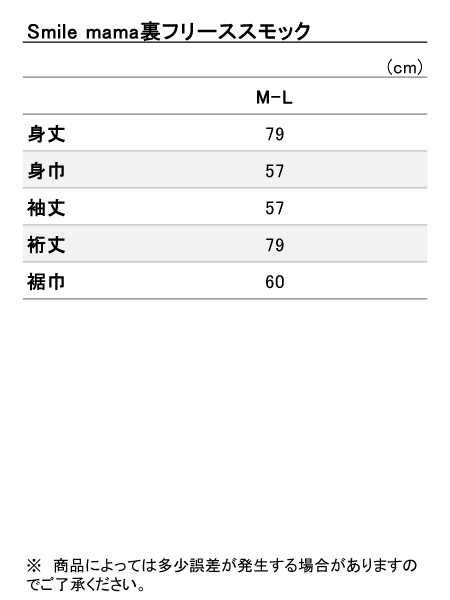 iTCY