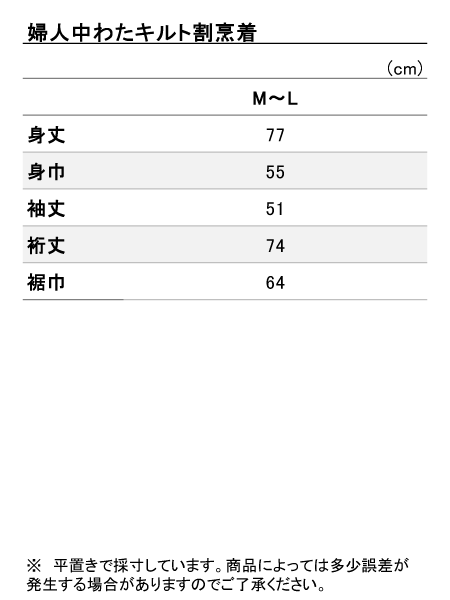 ���i�T�C�Y