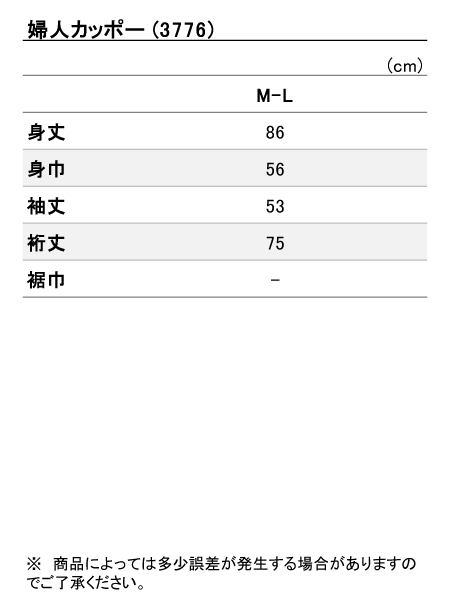 商品の詳細画面