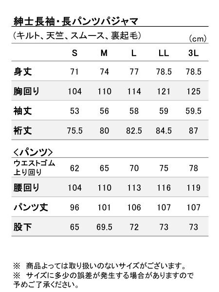 ���i�T�C�Y