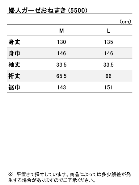 ���i�T�C�Y