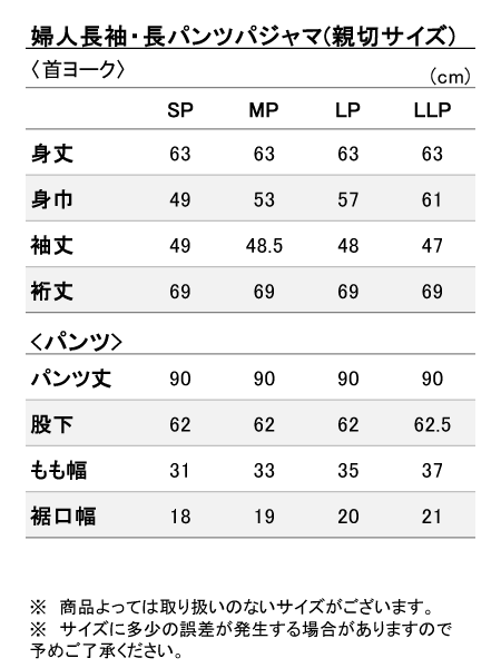 ���i�T�C�Y