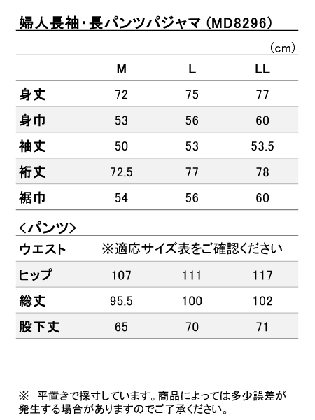 ���i�T�C�Y