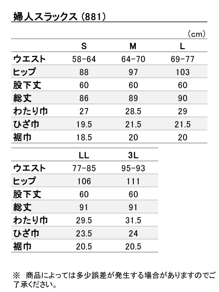 ���i�T�C�Y