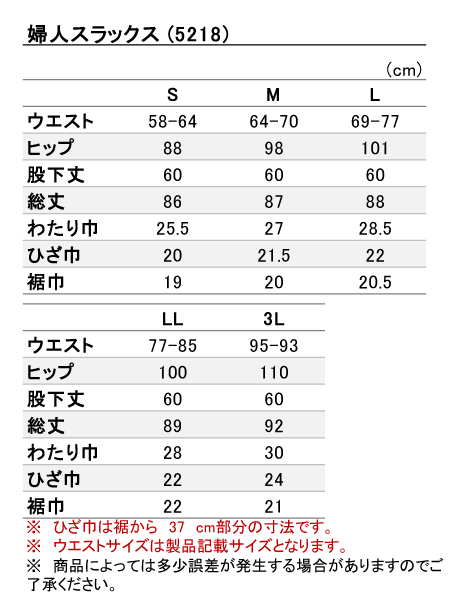 ���i�T�C�Y